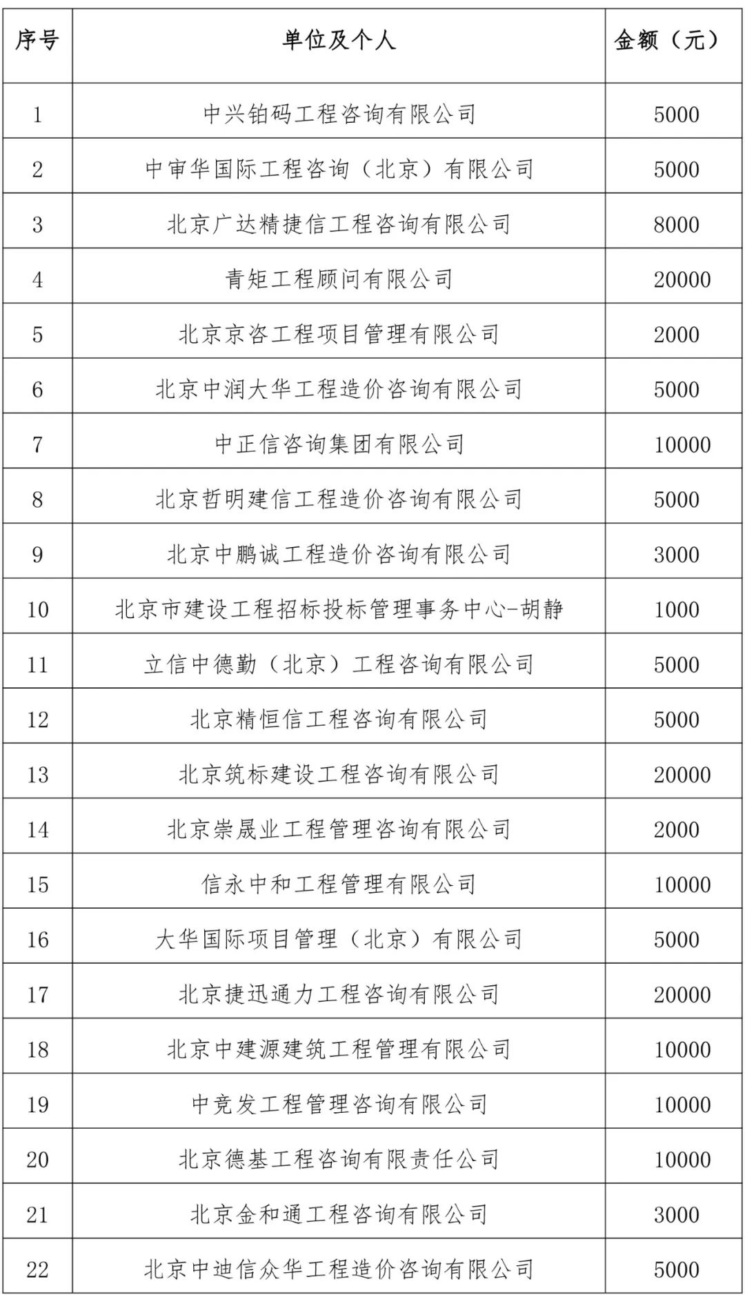 3c7261439fd454f1e364f60fc99c69d5.jpg 3c7261439fd454f1e364f60fc99c69d5.jpg