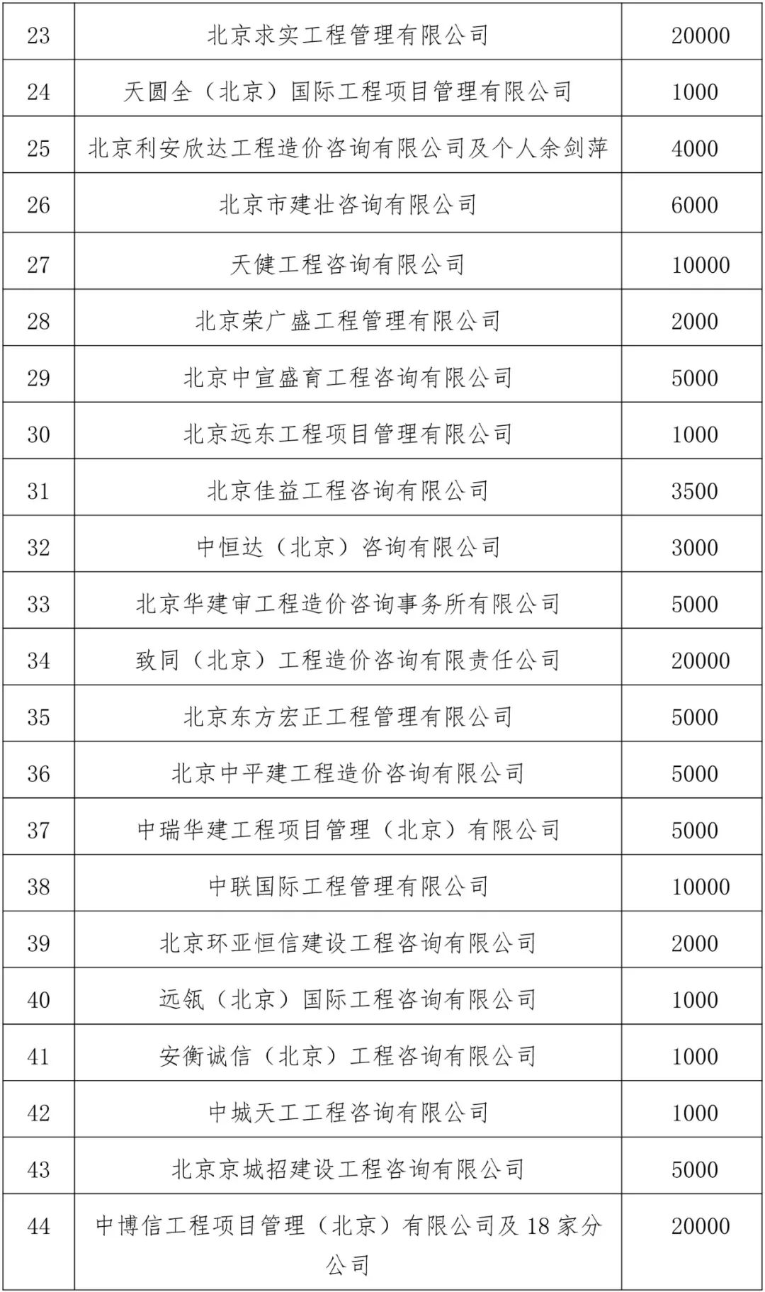 d44a7470f9e4e4e0bc778a2d2a7da534.jpg d44a7470f9e4e4e0bc778a2d2a7da534.jpg